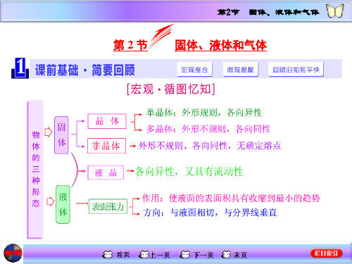 高三物理一轮复习课件  固体、液体和气体