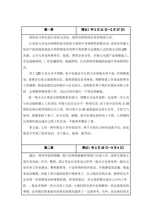 实习周记8篇+报告3000字