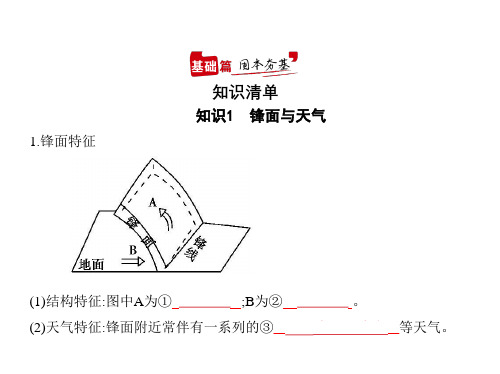 2021年江苏高考地理复习课件：专题四 地球上的大气 第三讲 常见的天气系统