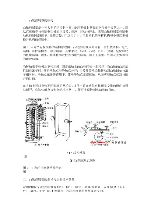 凸轮控制器