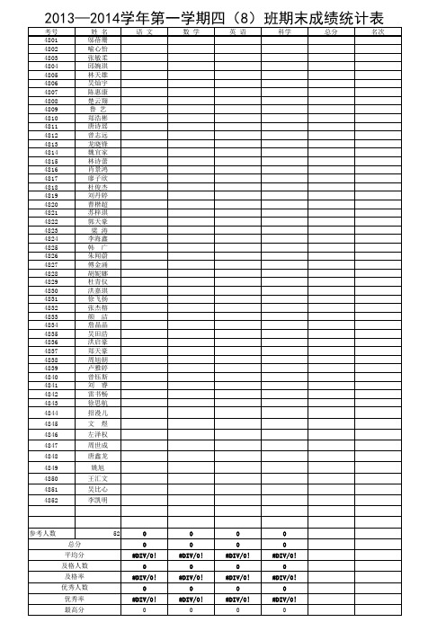 14-15(1)四年级成绩统计表(新)