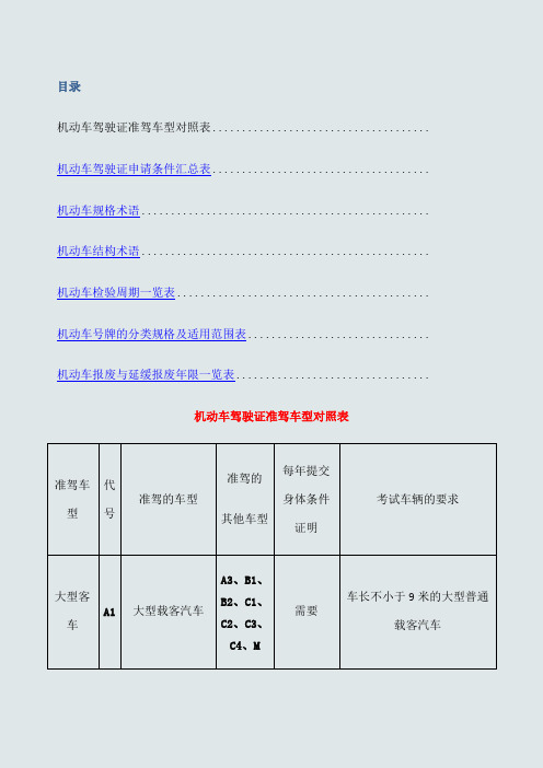 机动车驾驶证准驾车型对照表