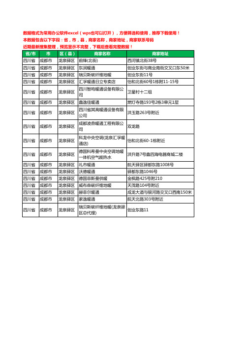 2020新版四川省成都市龙泉驿区暖通工商企业公司商家名录名单黄页联系电话号码地址大全17家