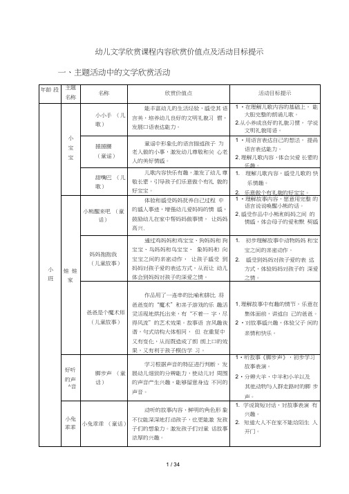 幼儿文学欣赏课程内容欣赏价值点及活动目标提示