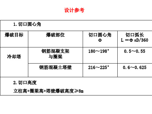 3.5.冷却塔爆破设计