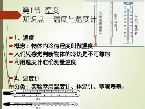 2018-2019学年初二物理人教版八年级上册第三章 物态变化全章(72PPT)