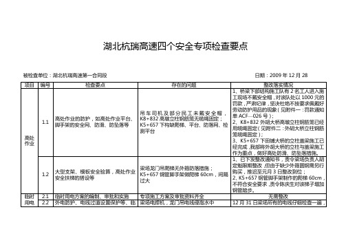 湖北杭瑞高速四个安全专项检查要点