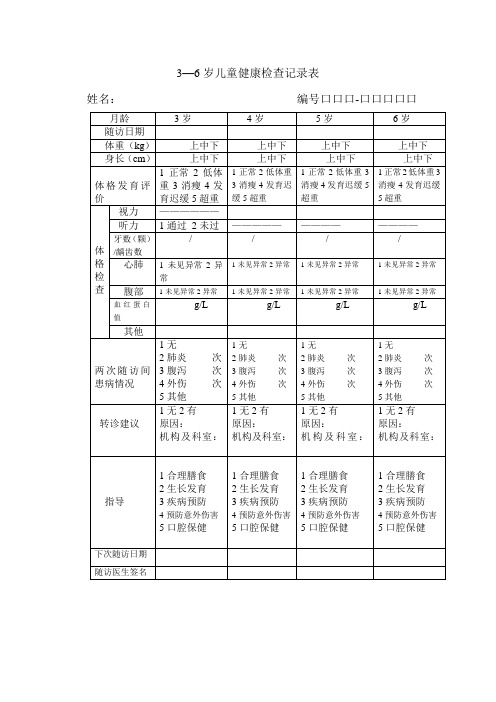 3-6岁儿童健康检查记录表。完整版