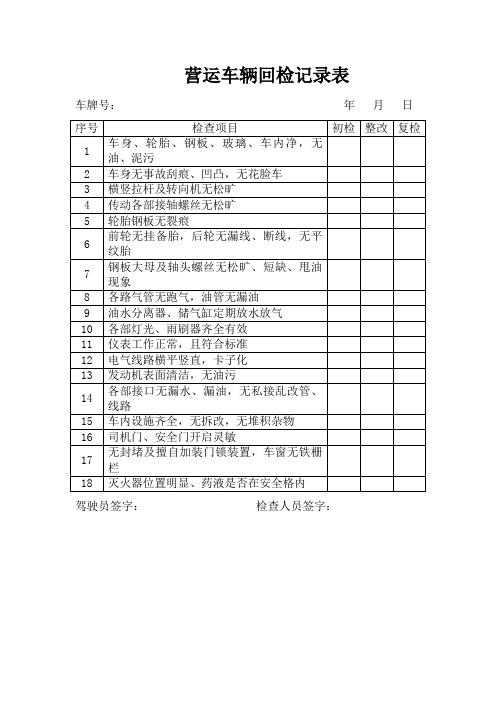 营运车辆回检记录表