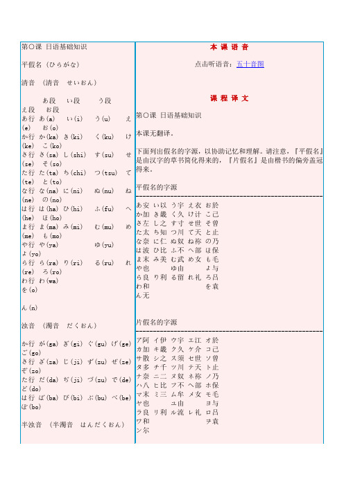 五十音图