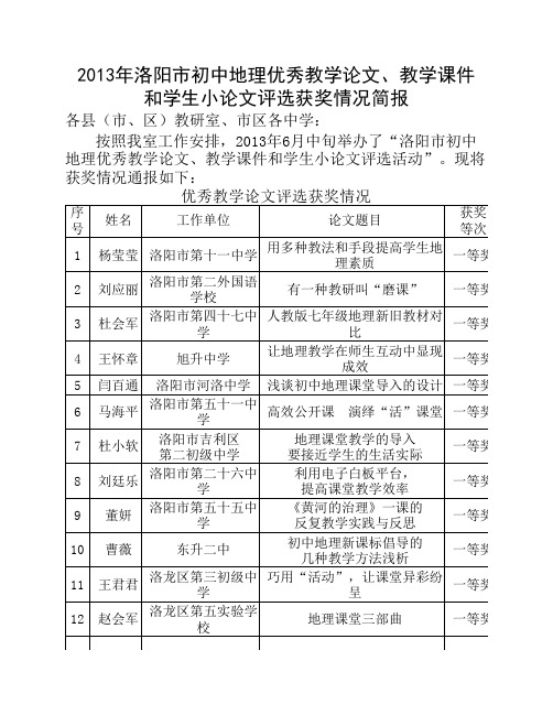 2013年洛阳市初中地理优秀教学论文、教学课