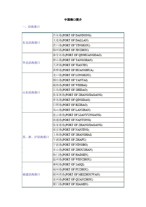 中国港口简介
