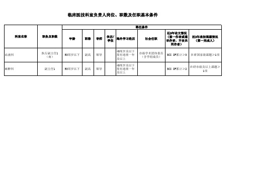 临床医技科室负责人岗位、职数及任职基本条件要求