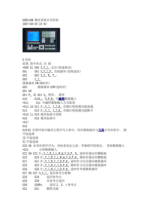 GSK218M 数控系统G代码表