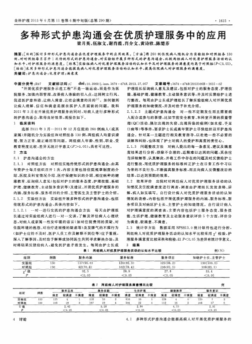 多种形式护患沟通会在优质护理服务中的应用