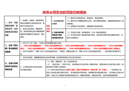 商务合同签定的风险控制措施