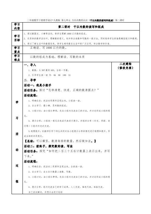 二年级数学下册教学设计第七单元 万以内数的认识《千以内数的读写和组成》第二课时人教版