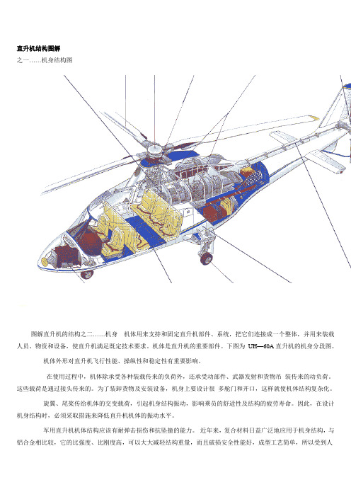 最全图解直升机的结构(最全).