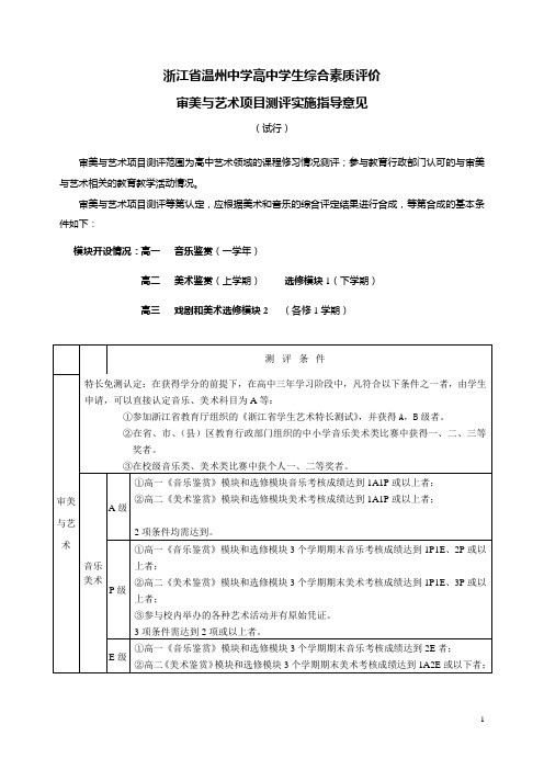 浙江省温州中学高中学生综合素质评价