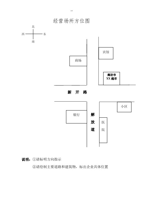 经营场所方位图示范文本