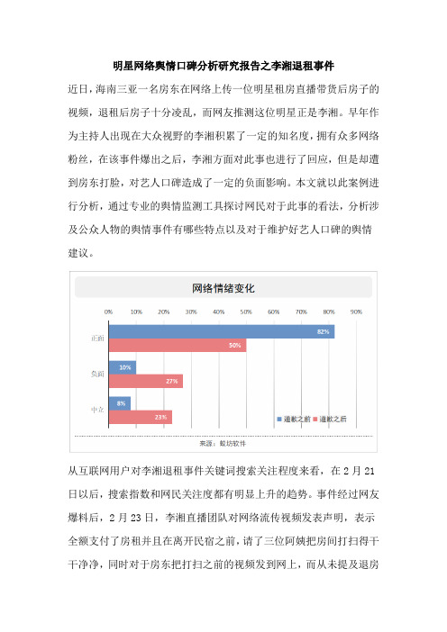 明星网络舆情口碑分析研究报告之李湘退租事件