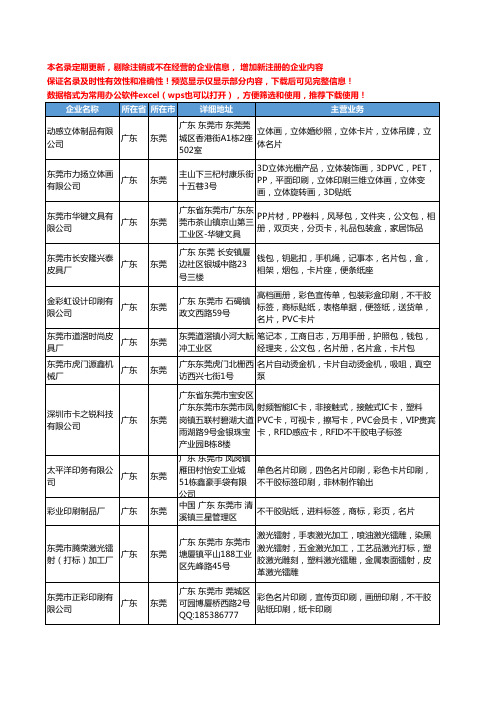 新版广东省东莞名片卡片工商企业公司商家名录名单联系方式大全17家