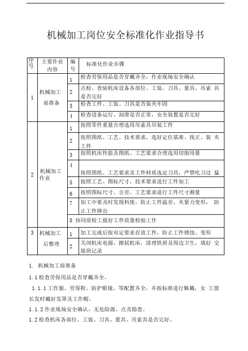 机械加工岗位安全标准化作业指导书