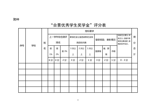 暨大合景优才评分表及申请表