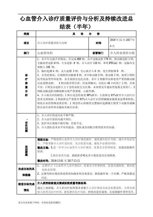 介入诊疗质量评价及持续改进总结表最新版本