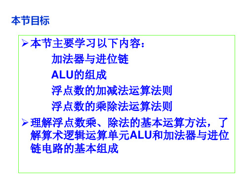 浮点数运算与加法器.ppt