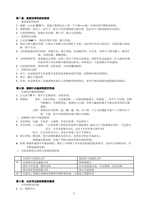 高一复习提纲(人教版)
