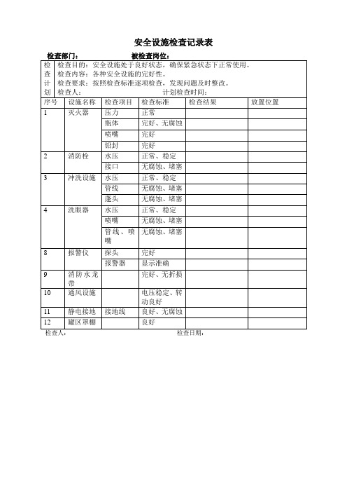 安全设施检查记录表实用文档