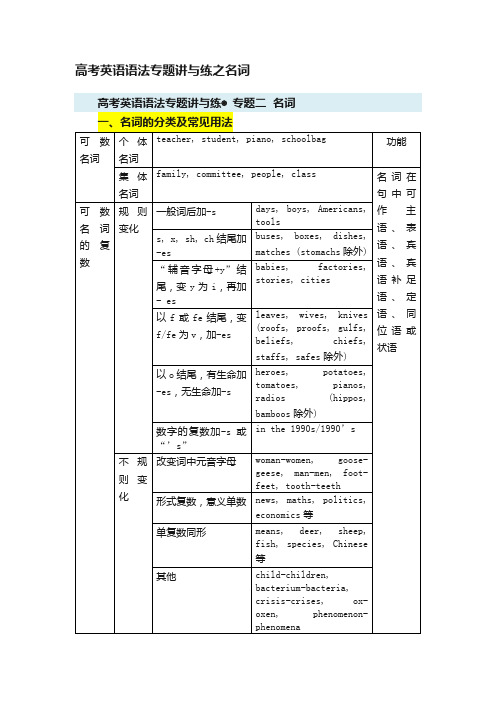 高考英语语法专题讲与练之名词