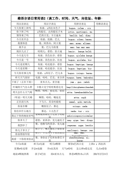 第四页 维吾尔语日常用语2