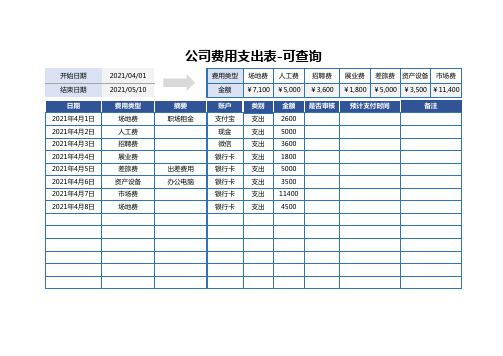 公司费用支出表-可查询