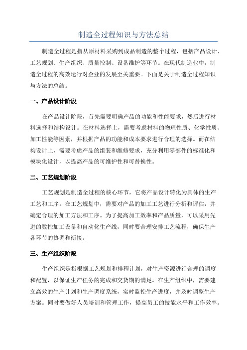 制造全过程知识与方法总结