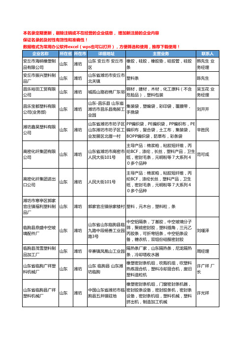 2020新版山东省潍坊塑料条工商企业公司名录名单黄页大全25家