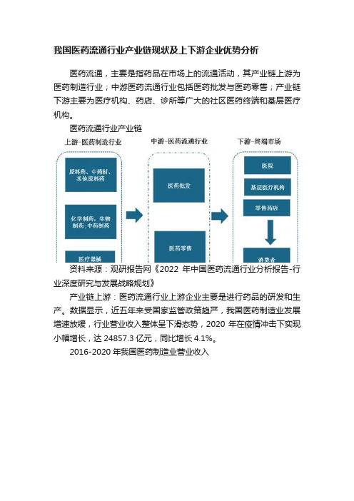 我国医药流通行业产业链现状及上下游企业优势分析