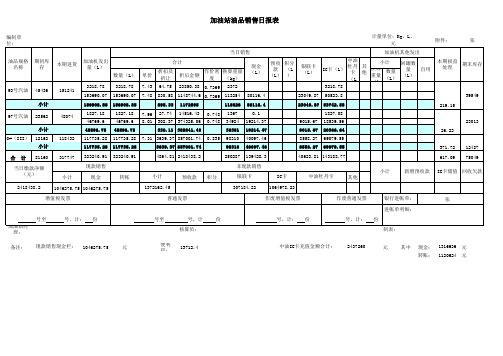 加油站油品销售日报表格excel模版 