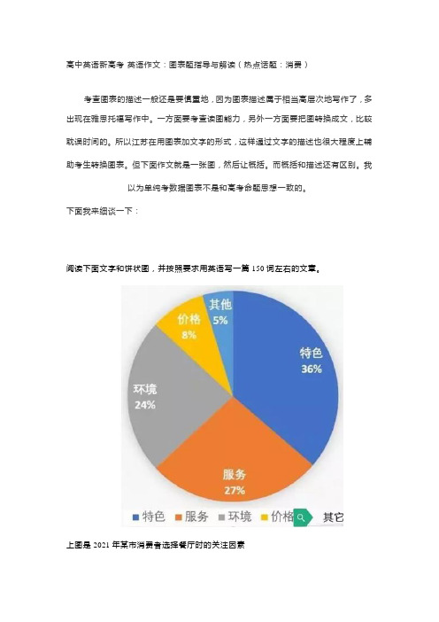 高中英语新高考-英语作文：图表题指导与解读(热点话题：消费)