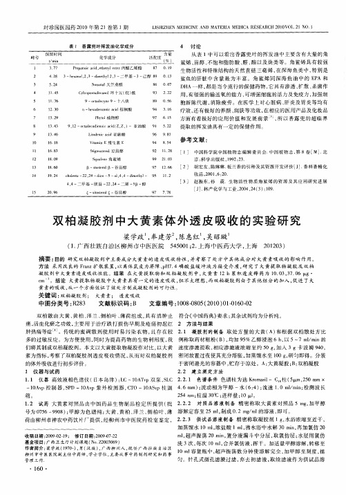 双柏凝胶剂中大黄素体外透皮吸收的实验研究