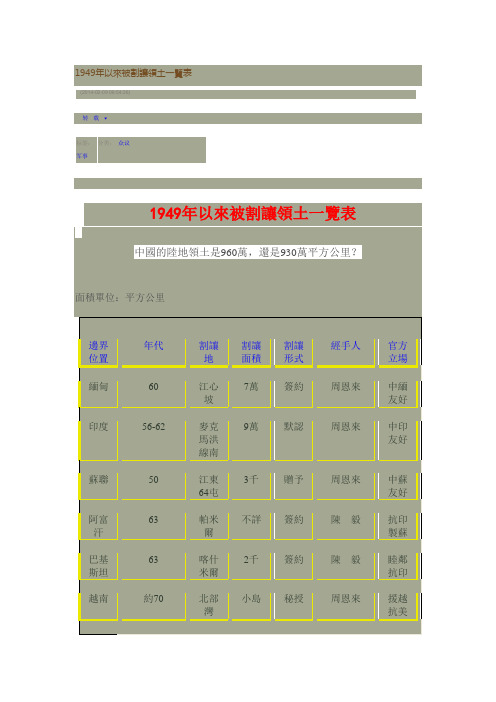 1949年以来被割让领土一览表