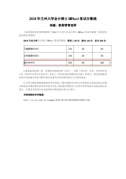 2018年兰州大学会计硕士(MPAcc)复试分数线