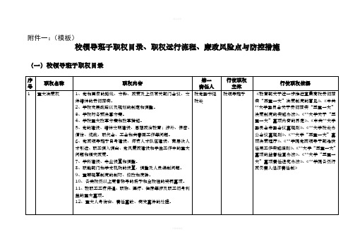 校领导班子职权目录、职权运行流程、廉政风险点与防控措施