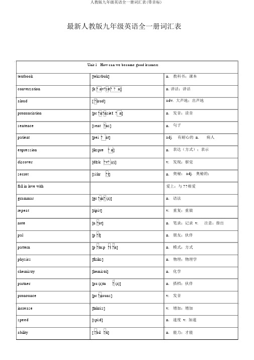 人教版九年级英语全一册词汇表(带音标)