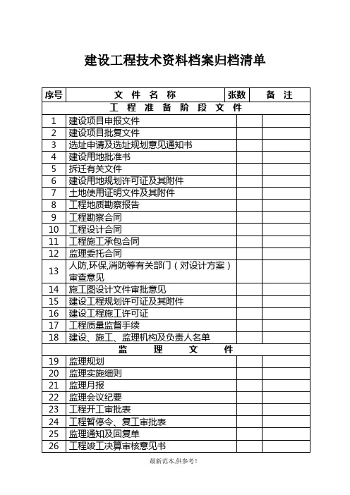 建设工程技术资料归档清单