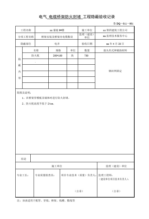 防火封堵隐蔽