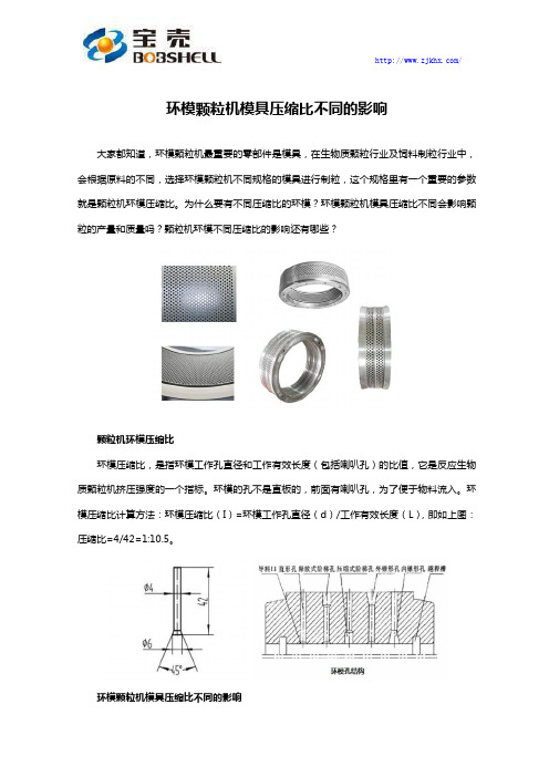 颗粒机不同压缩比的环模