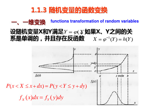 1.1.3 随机变量的函数变换