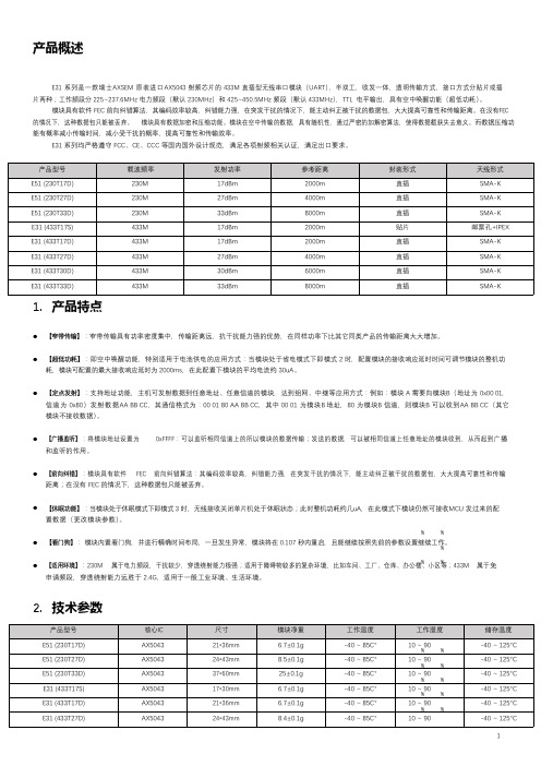 225-237.6MHz频段的2W透明传输模块窄带射频传输E31数传模块简介